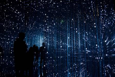 The Impact of Digital Technologies